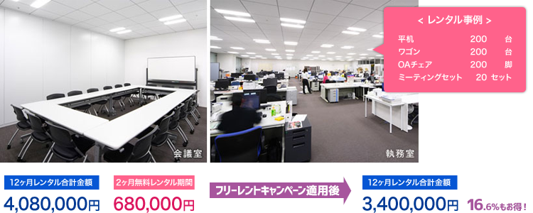 フリーレント適用後
