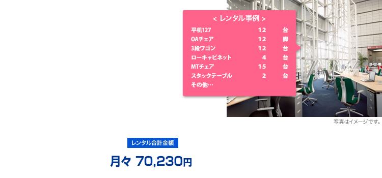 5G基地局プロジェクトの仮設事務所事例