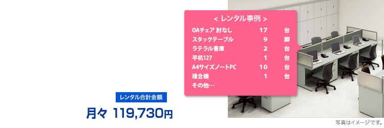 コールセンター開設レンタル事例