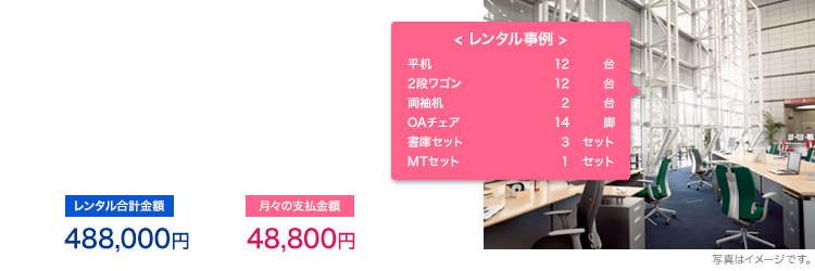 事例1: N社様 (新しいビルへの本移転を前に10ヶ月のみの仮移転)