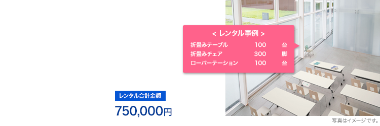 事例1: N社様 (新しいビルへの本移転を前に10ヶ月のみの仮移転)