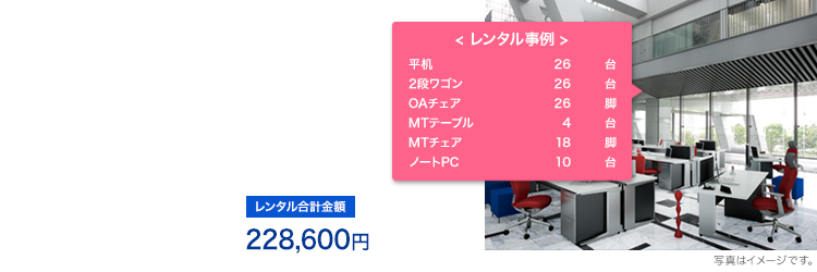 事例1: N社様 (新しいビルへの本移転を前に10ヶ月のみの仮移転)