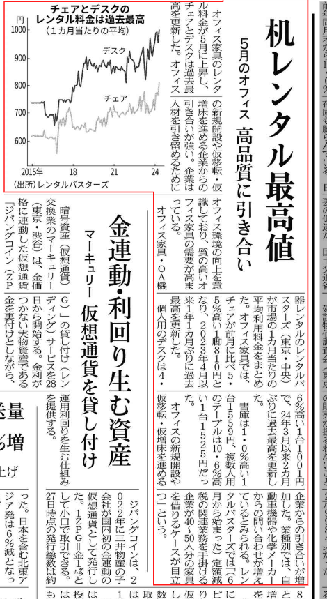 日本経済新聞掲載
