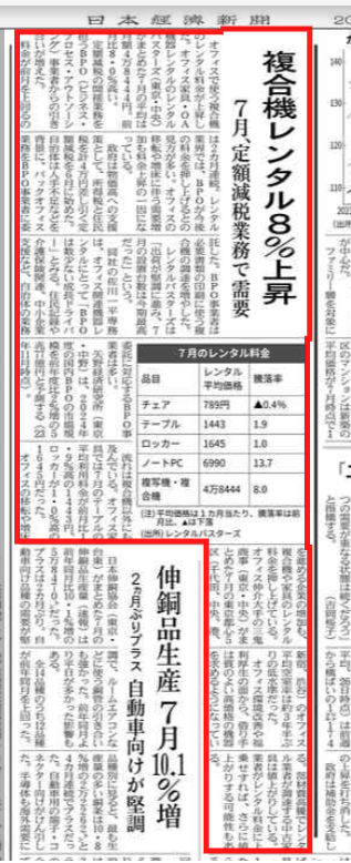 日本経済新聞掲載