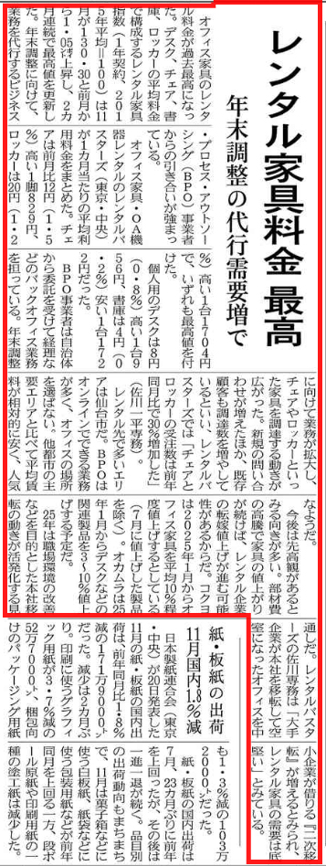 日本経済新聞掲載の画像 2024年12月24日