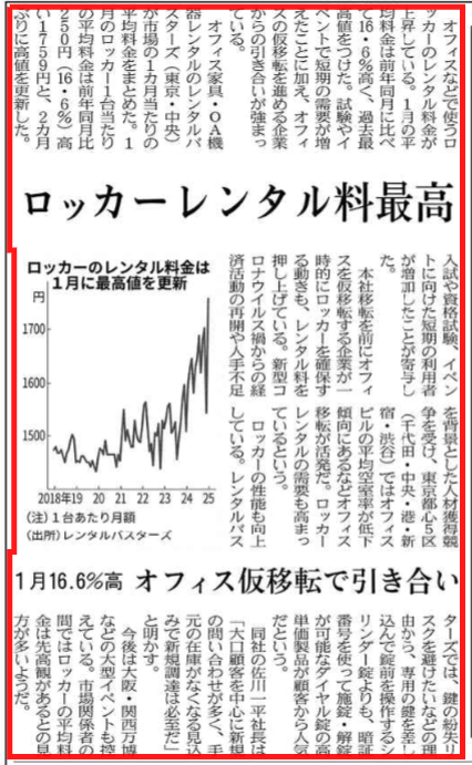 日本経済新聞掲載の画像 2025年3月4日