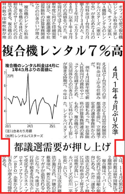 日本経済新聞掲載の画像 2025年6月5日