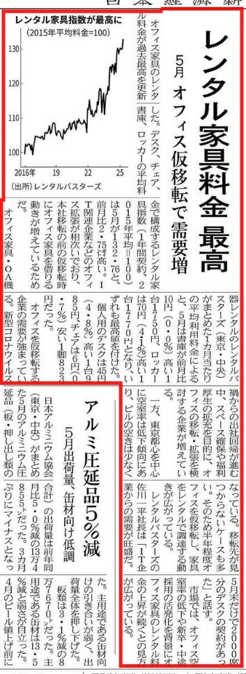 日本経済新聞掲載の画像 2025年7月1日
