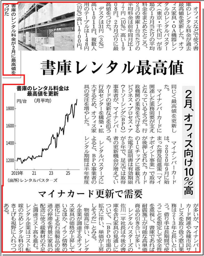日本経済新聞掲載の画像 2026年03月31日