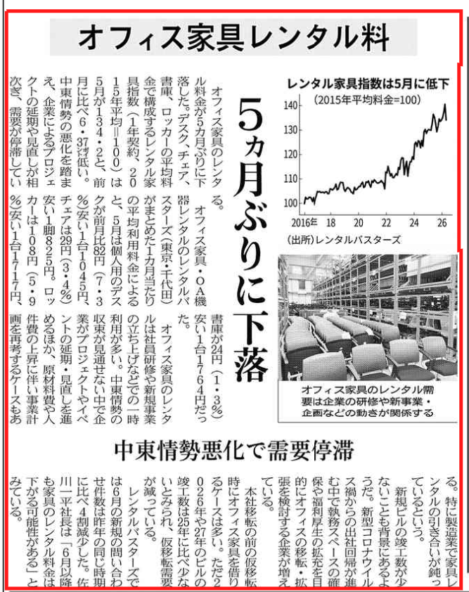 日本経済新聞掲載の画像 2026年07月08日