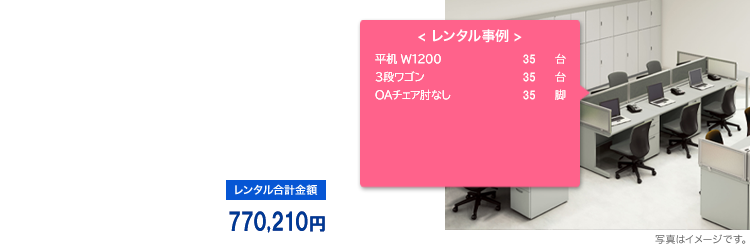 事例1: N社様 (新しいビルへの本移転を前に10ヶ月のみの仮移転)