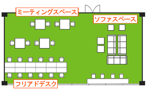 コミュニケーションの促進イメージ（1）