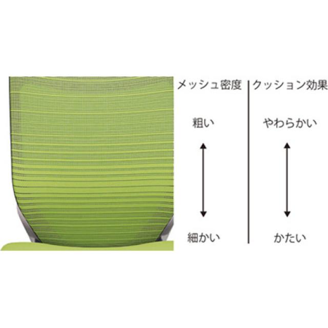 エルゴノミックメッシュチェア『Baron(バロン)』メッシュタイプ