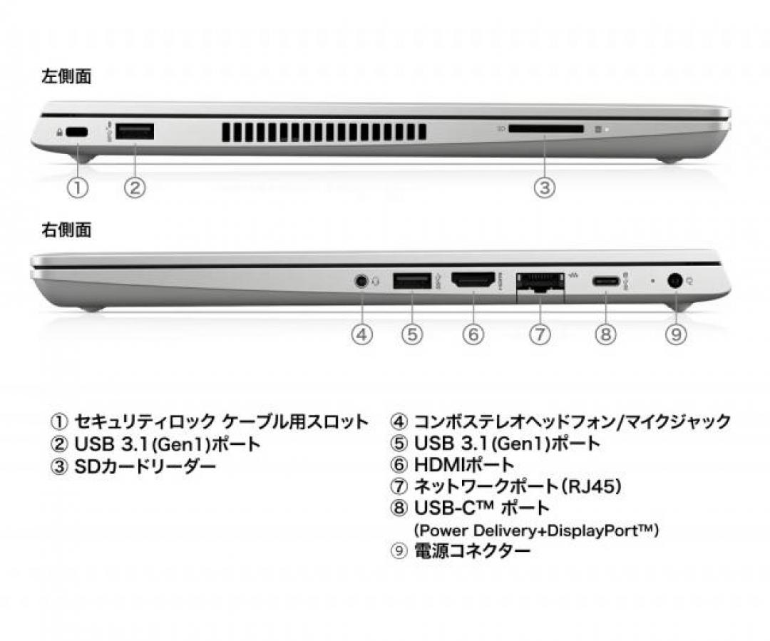 HP ProBook 430 G6｜Core i5、8GBメモリ、SSD搭載 サムネイル画像7