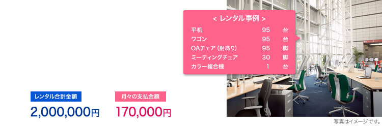 事例1: N社様 (新しいビルへの本移転を前に10ヶ月のみの仮移転)