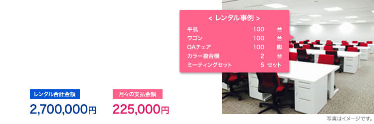 事例2: F社様 (移転前の大規模増員に対応する仮設事務所を1年間設営)