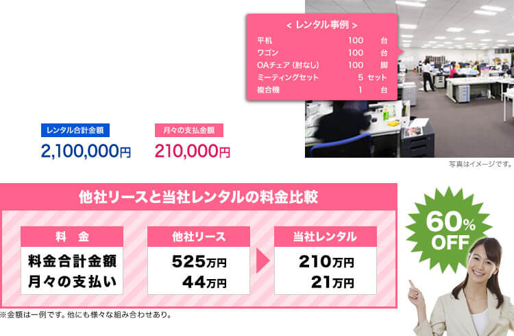 >事例1: C社様(急激な増員に対し移転までに仮設事務所を1年間設営し人員を吸収)