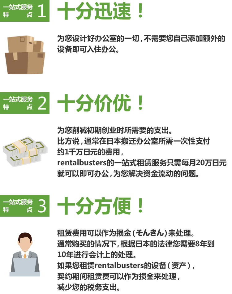 一站式商务办公室(写字楼)租赁