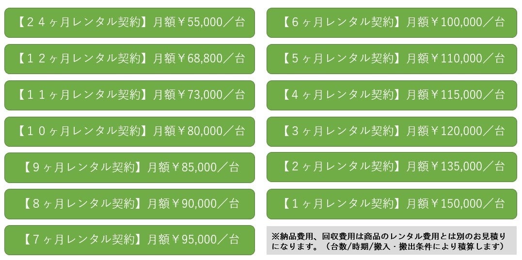 24ヶ月レンタル月額¥55,000/台 12ヶ月レンタル月額¥68,800/台 11ヶ月レンタル月額¥73,000/台 10ヶ月レンタル月額¥80,000/台 9ヶ月レンタル月額¥85,000/台 7ヶ月レンタル月額¥95,000/台 6ヶ月レンタル月額¥100,000/台 5ヶ月レンタル月額¥110,000/台 4ヶ月レンタル月額¥115,000/台 3ヶ月レンタル月額¥120,000/台 2ヶ月レンタル月額¥135,000/台 1ヶ月レンタル月額¥150,000/台